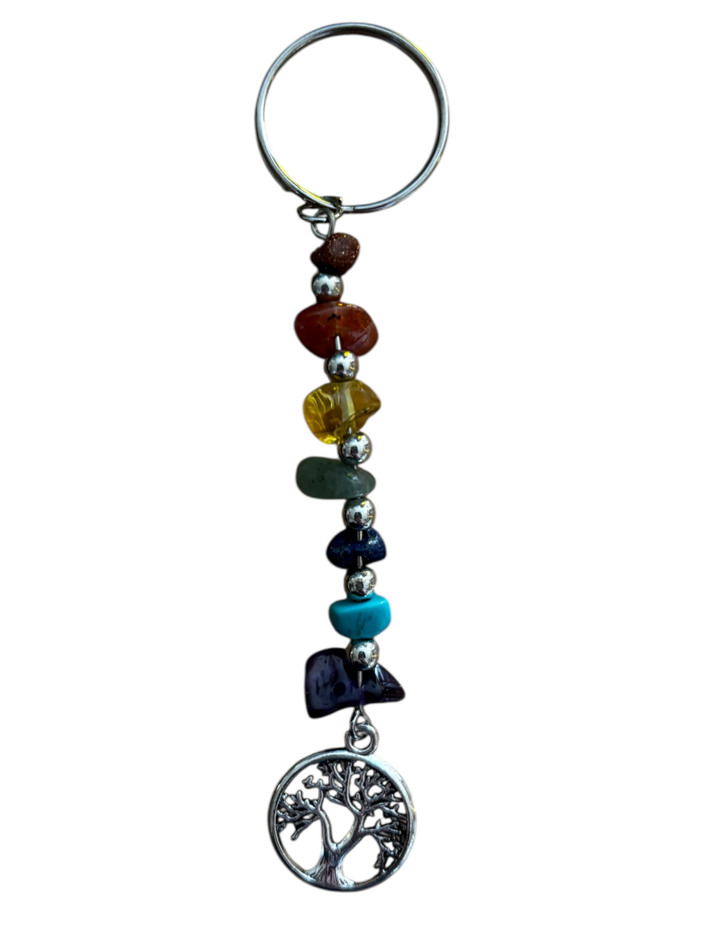 Keyring
