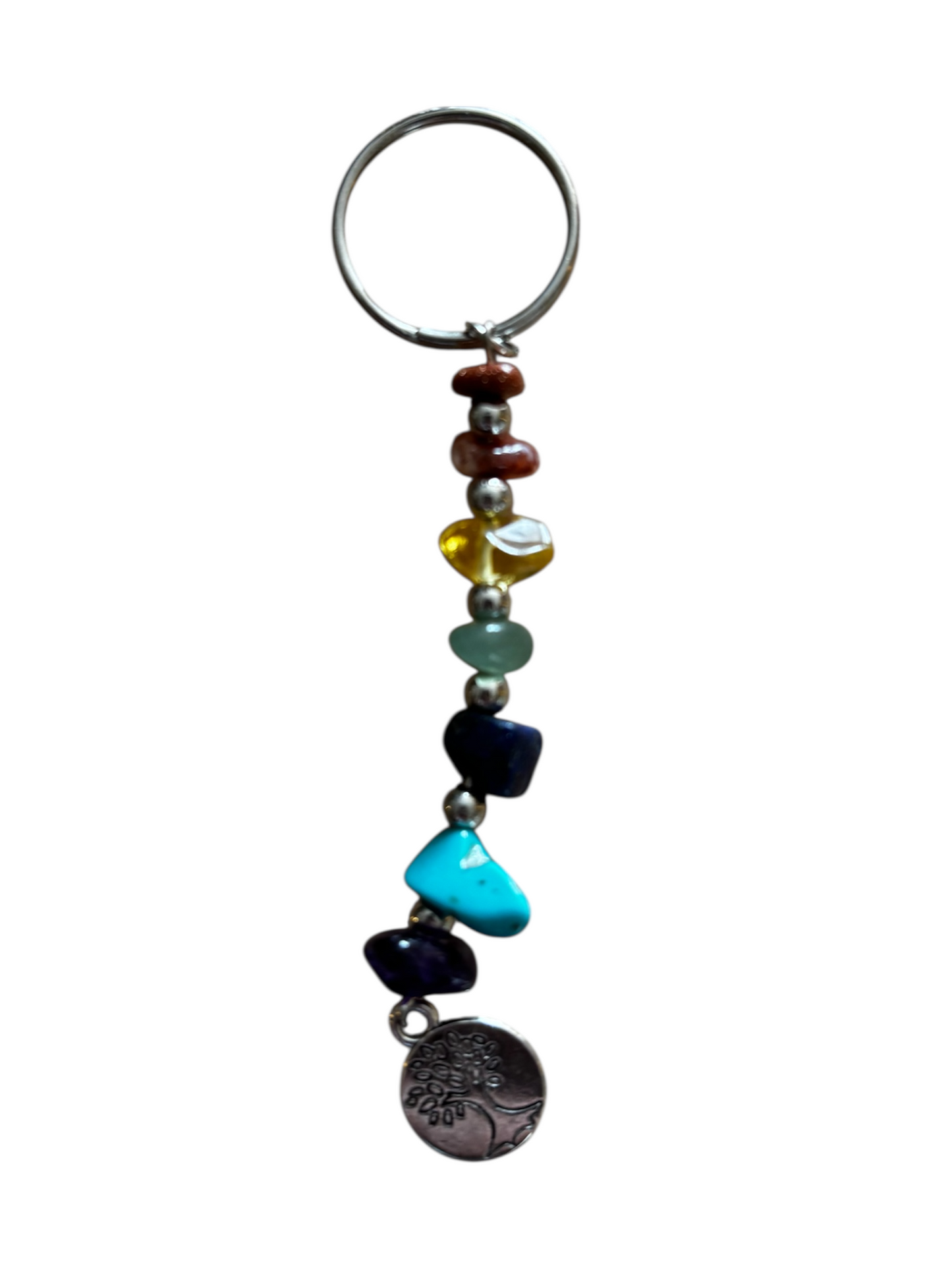 Keyring