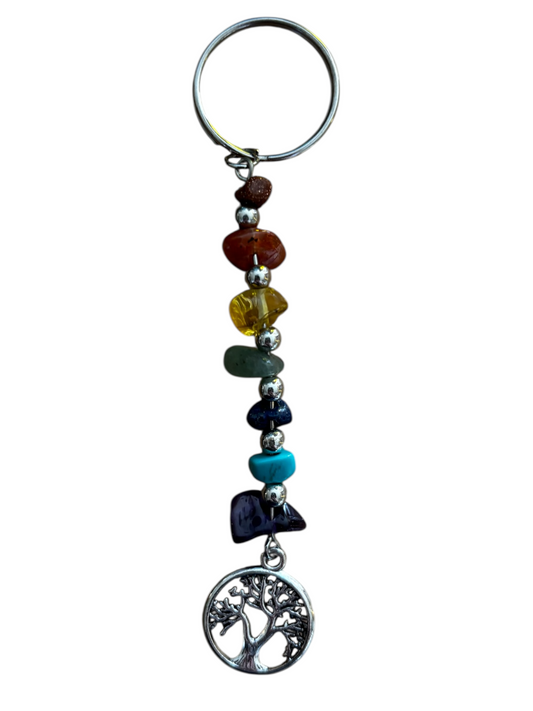 Keyring