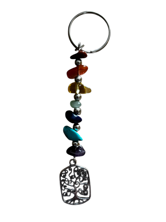 Keyring
