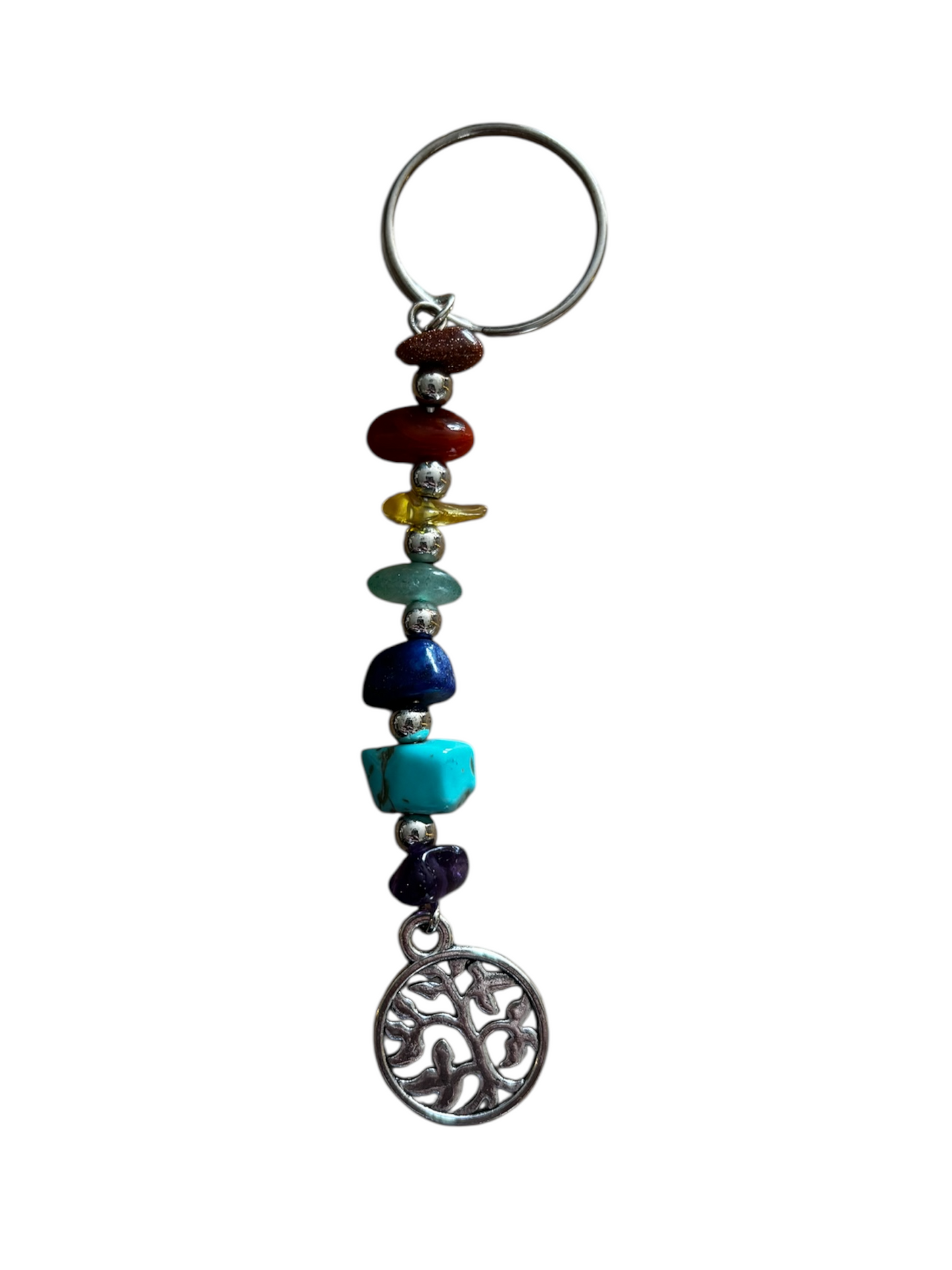 Keyring