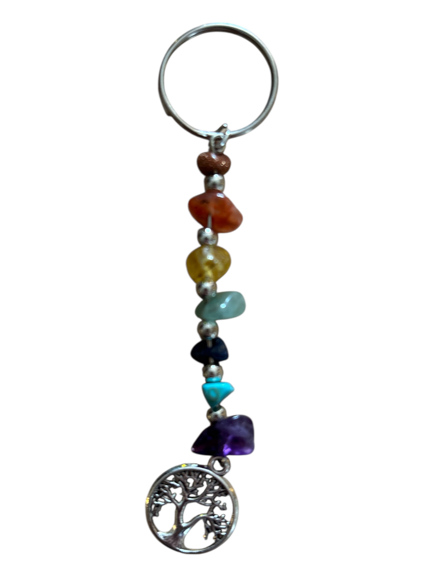 Keyring